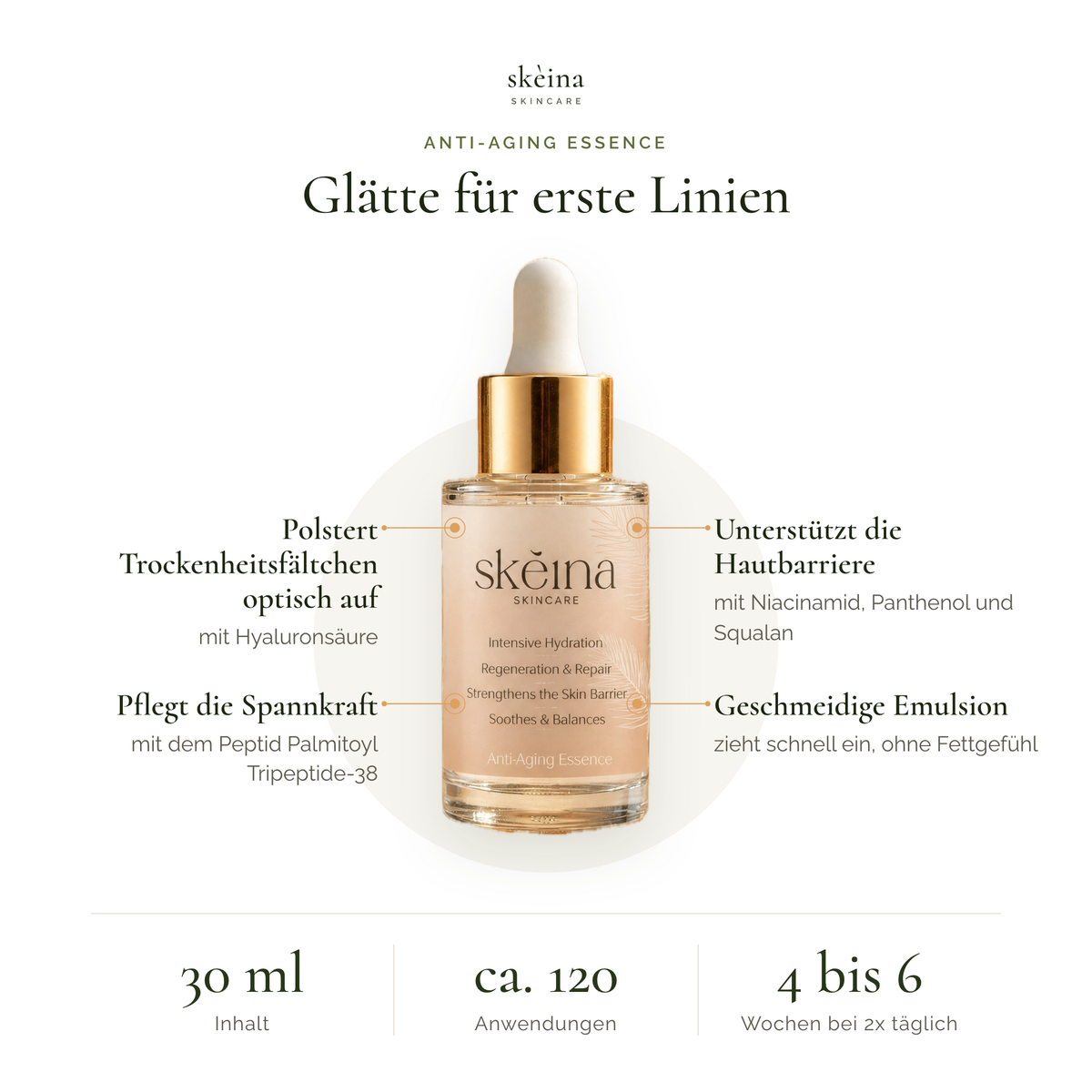 Infografik Skéina Anti-Aging Essence: Hyaluronsäure, Peptid und Niacinamid für erste Linien, 30 ml Inhalt