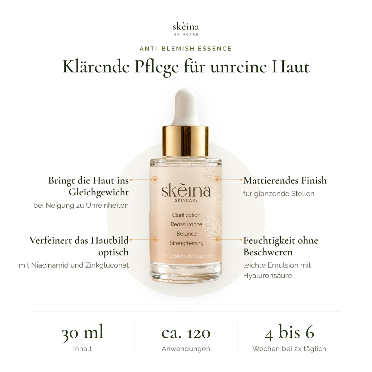 Infografik Skéina Anti-Blemish Essence: klärende Pflege mit Niacinamid und Zinkgluconat, mattierendes Finish